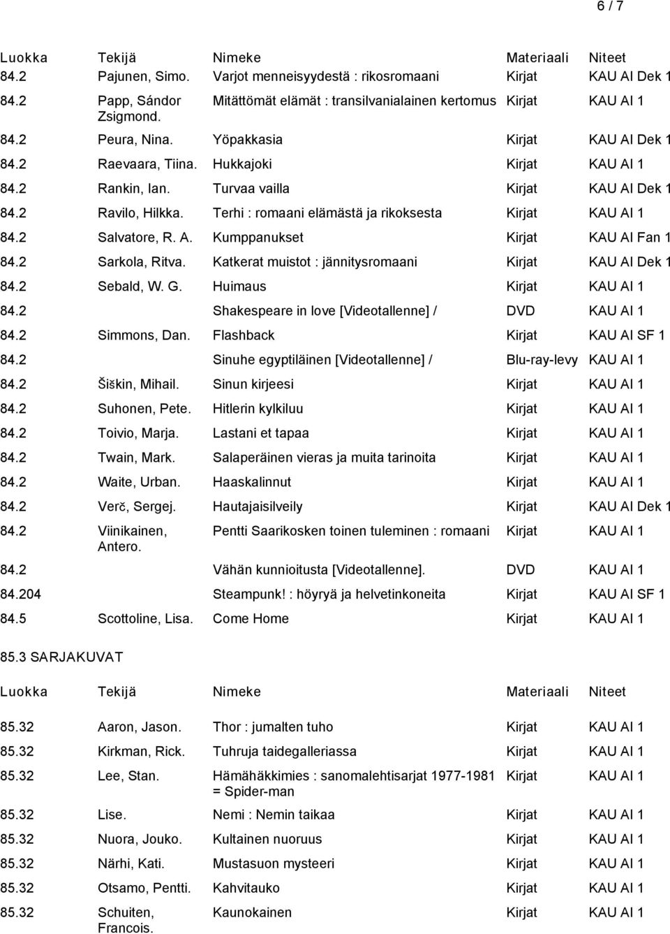 2 Sarkola, Ritva. Katkerat muistot : jännitysromaani Kirjat KAU AI Dek 1 84.2 Sebald, W. G. Huimaus 84.2 Shakespeare in love [Videotallenne] / DVD KAU AI 1 84.2 Simmons, Dan.