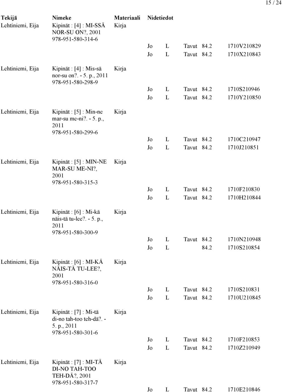 2 1710J210851 ehtiniemi, Eija Kipinät : [5] : MIN-NE MAR-SU ME-NI?, 2001 978-951-580-315-3 84.2 1710F210830 84.2 1710H210844 ehtiniemi, Eija Kipinät : [6] : Mi-kä näis-tä tu-lee?. - 5. p.