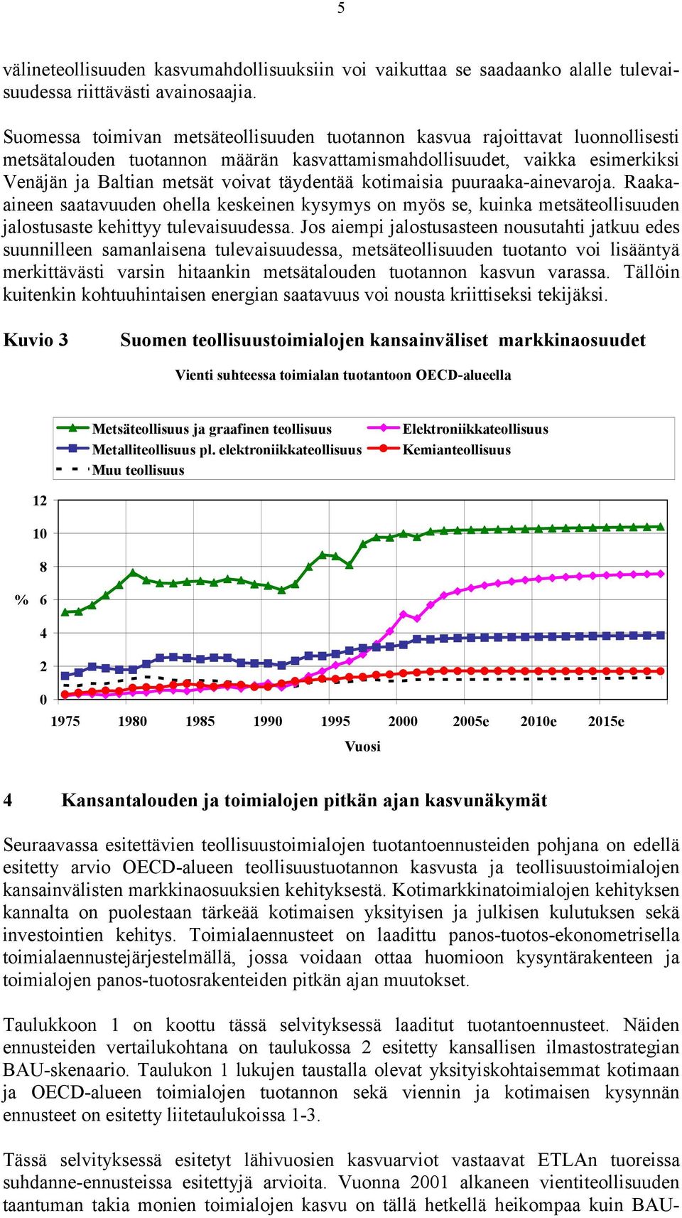 kotimaisia puuraaka-ainevaroja. Raakaaineen saatavuuden ohella keskeinen kysymys on myös se, kuinka metsäteollisuuden jalostusaste kehittyy tulevaisuudessa.