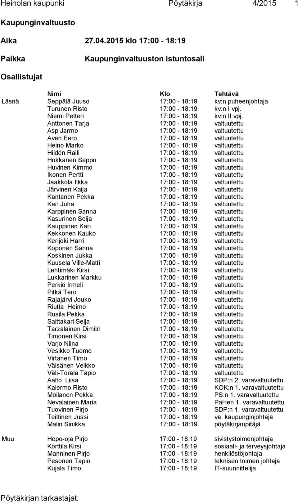 Niemi Petteri 17:00-18:19 kv:n II vpj.