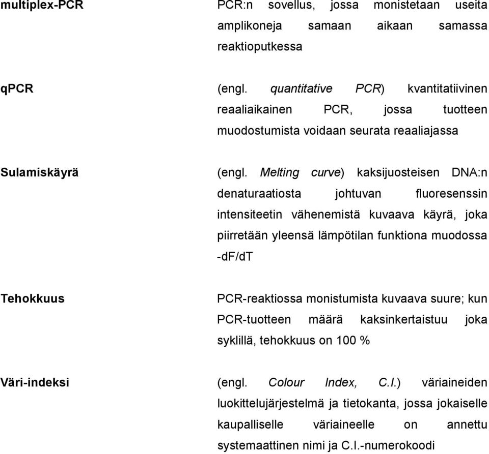 Melting curve) kaksijuosteisen DNA:n denaturaatiosta johtuvan fluoresenssin intensiteetin vähenemistä kuvaava käyrä, joka piirretään yleensä lämpötilan funktiona muodossa -df/dt