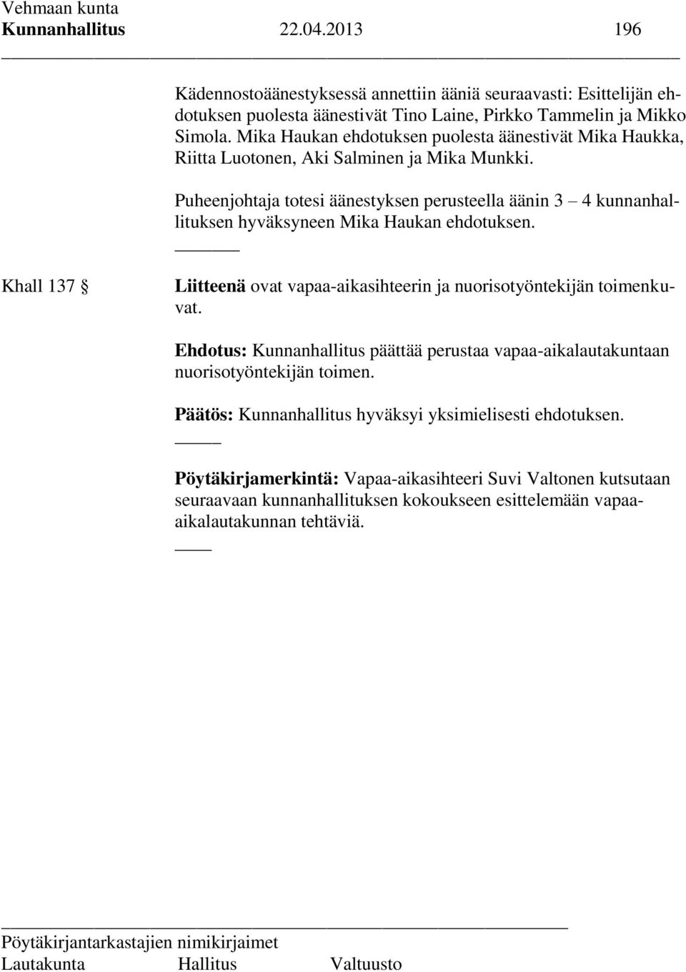 Puheenjohtaja totesi äänestyksen perusteella äänin 3 4 kunnanhallituksen hyväksyneen Mika Haukan ehdotuksen. Khall 137 Liitteenä ovat vapaa-aikasihteerin ja nuorisotyöntekijän toimenkuvat.