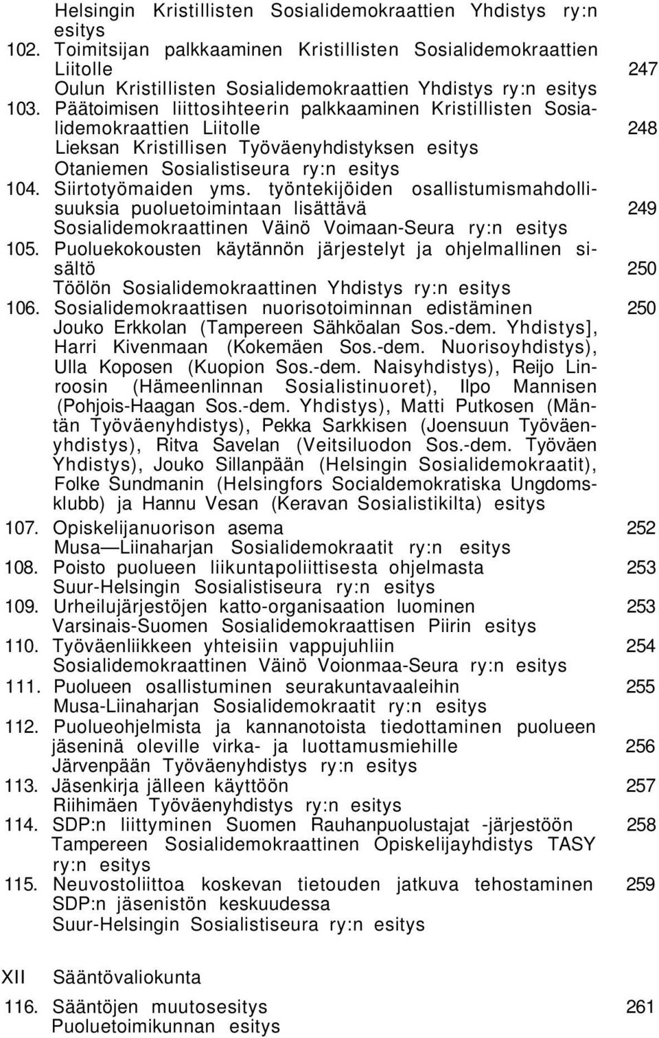 Päätoimisen liittosihteerin palkkaaminen Kristillisten Sosialidemokraattien Liitolle 248 Lieksan Kristillisen Työväenyhdistyksen esitys Otaniemen Sosialistiseura ry:n esitys 104. Siirtotyömaiden yms.