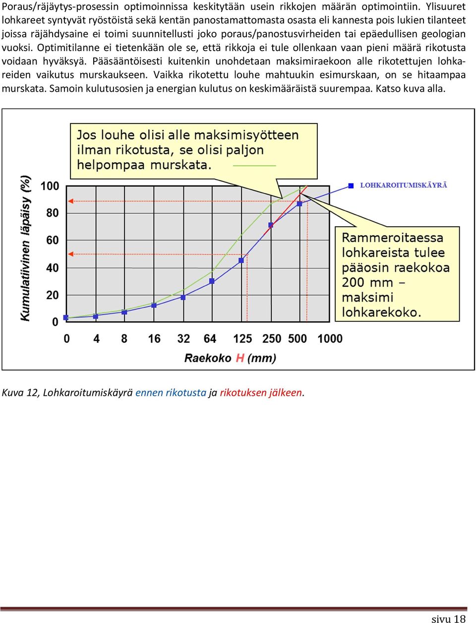 epäedullisen geologian vuoksi. Optimitilanne ei tietenkään ole se, että rikkoja ei tule ollenkaan vaan pieni määrä rikotusta voidaan hyväksyä.