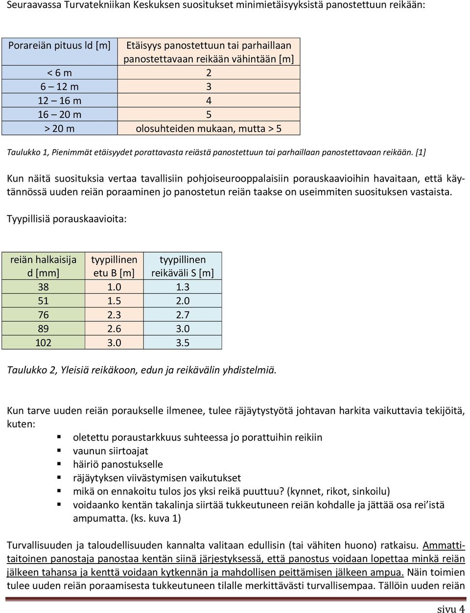 [1] Kun näitä suosituksia vertaa tavallisiin pohjoiseurooppalaisiin porauskaavioihin havaitaan, että käytännössä uuden reiän poraaminen jo panostetun reiän taakse on useimmiten suosituksen vastaista.