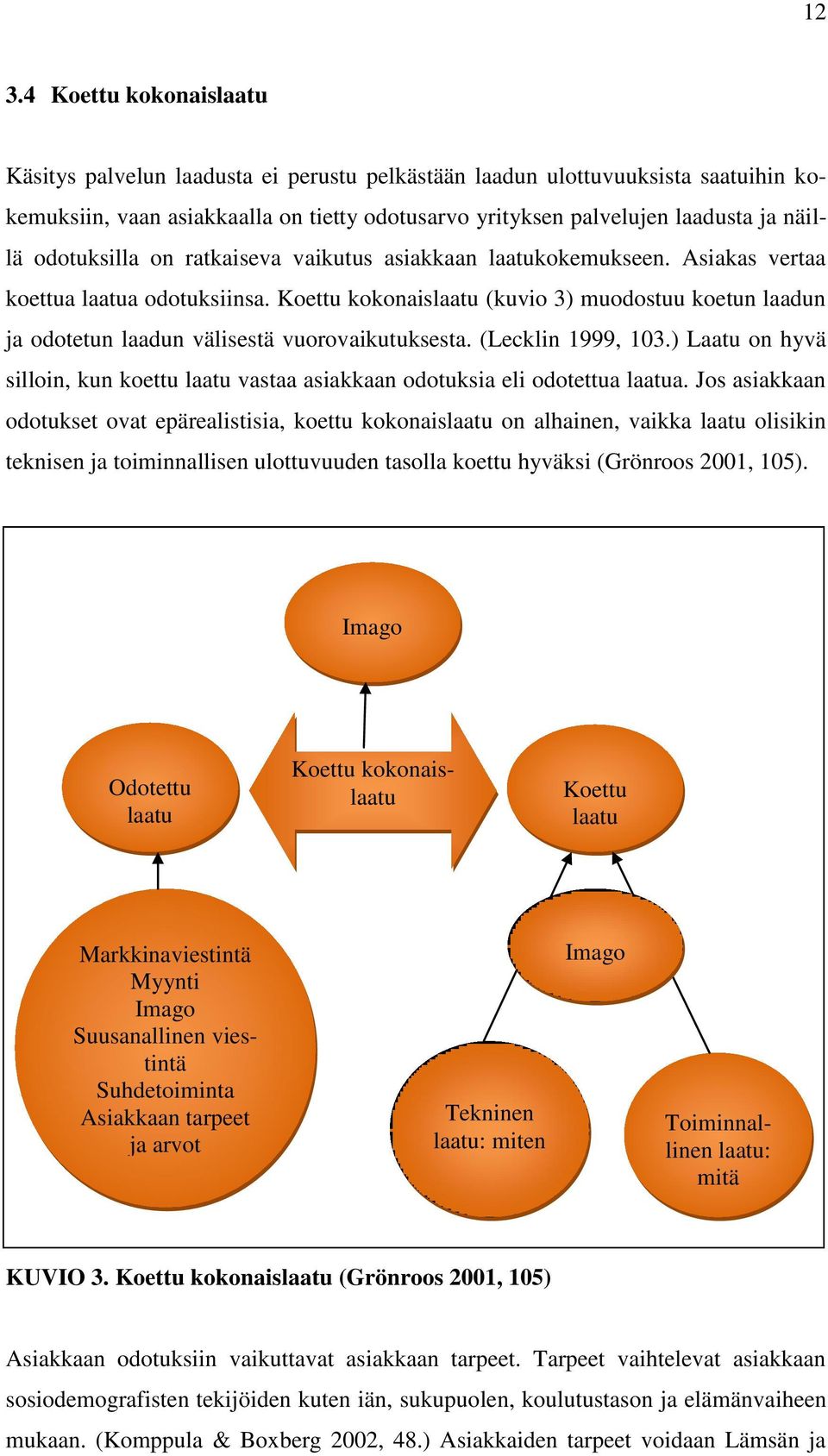 Koettu kokonaislaatu (kuvio 3) muodostuu koetun laadun ja odotetun laadun välisestä vuorovaikutuksesta. (Lecklin 1999, 103.