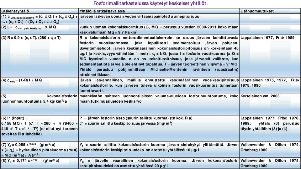 keskiarvo x MQ kunkin uoman kokonaiskuormitus (L), MQ = perustuu vuosien 2000-2011 koko maan keskivalumaan Mq = 9,7 l/s km 2 (3) R = 0,9 x (c I x T)/(280 + c I x T) R = kokonaisfosforin