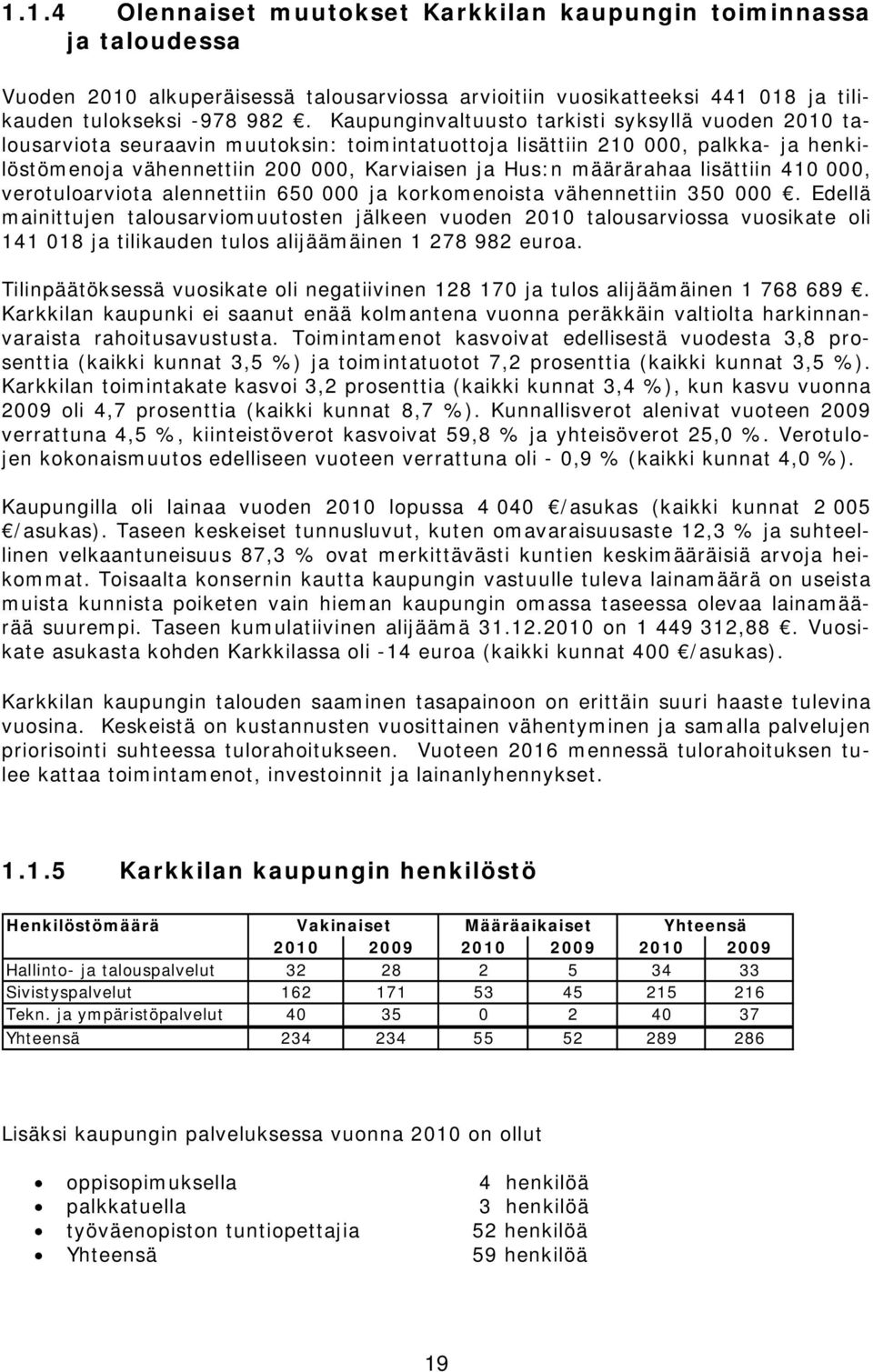 määrärahaa lisättiin 410 000, verotuloarviota alennettiin 650 000 ja korkomenoista vähennettiin 350 000.