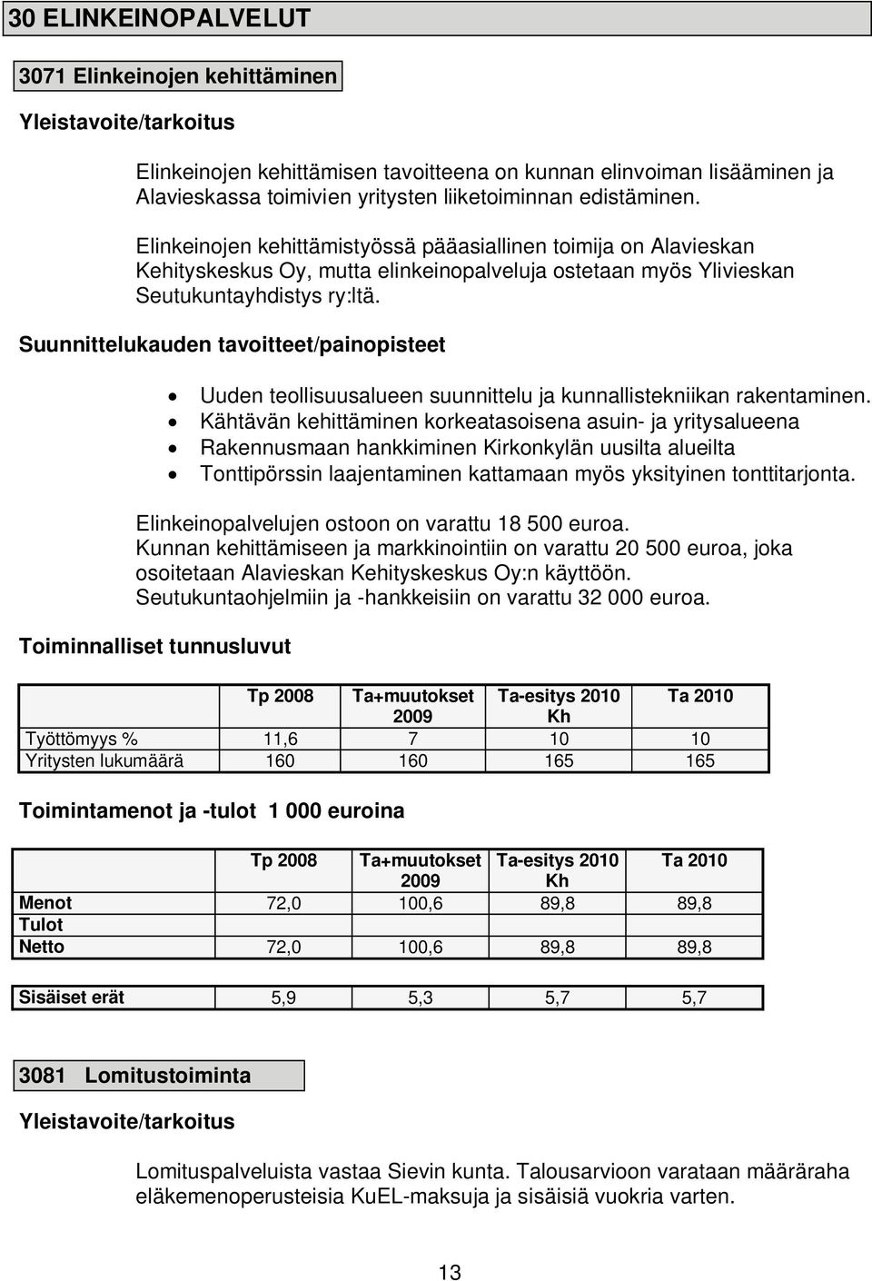 Suunnittelukauden tavoitteet/painopisteet Uuden teollisuusalueen suunnittelu ja kunnallistekniikan rakentaminen.