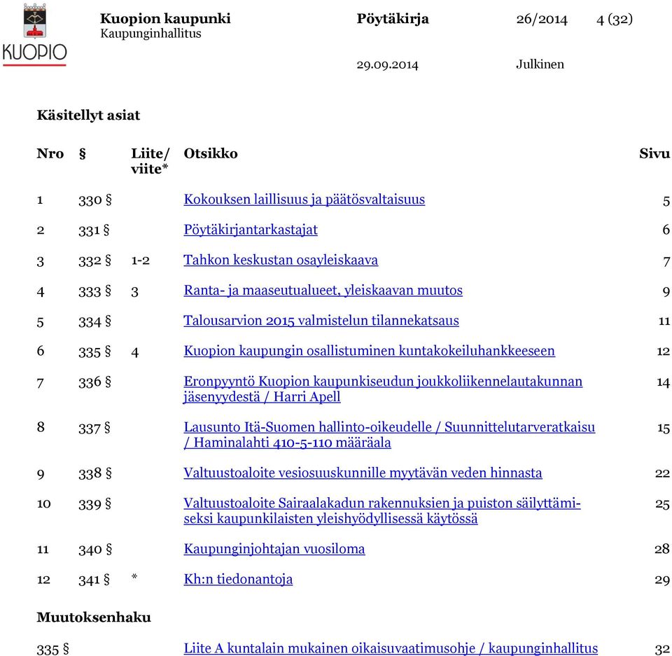 12 7 336 Eronpyyntö Kuopion kaupunkiseudun joukkoliikennelautakunnan jäsenyydestä / Harri Apell 8 337 Lausunto Itä-Suomen hallinto-oikeudelle / Suunnittelutarveratkaisu / Haminalahti 410-5-110