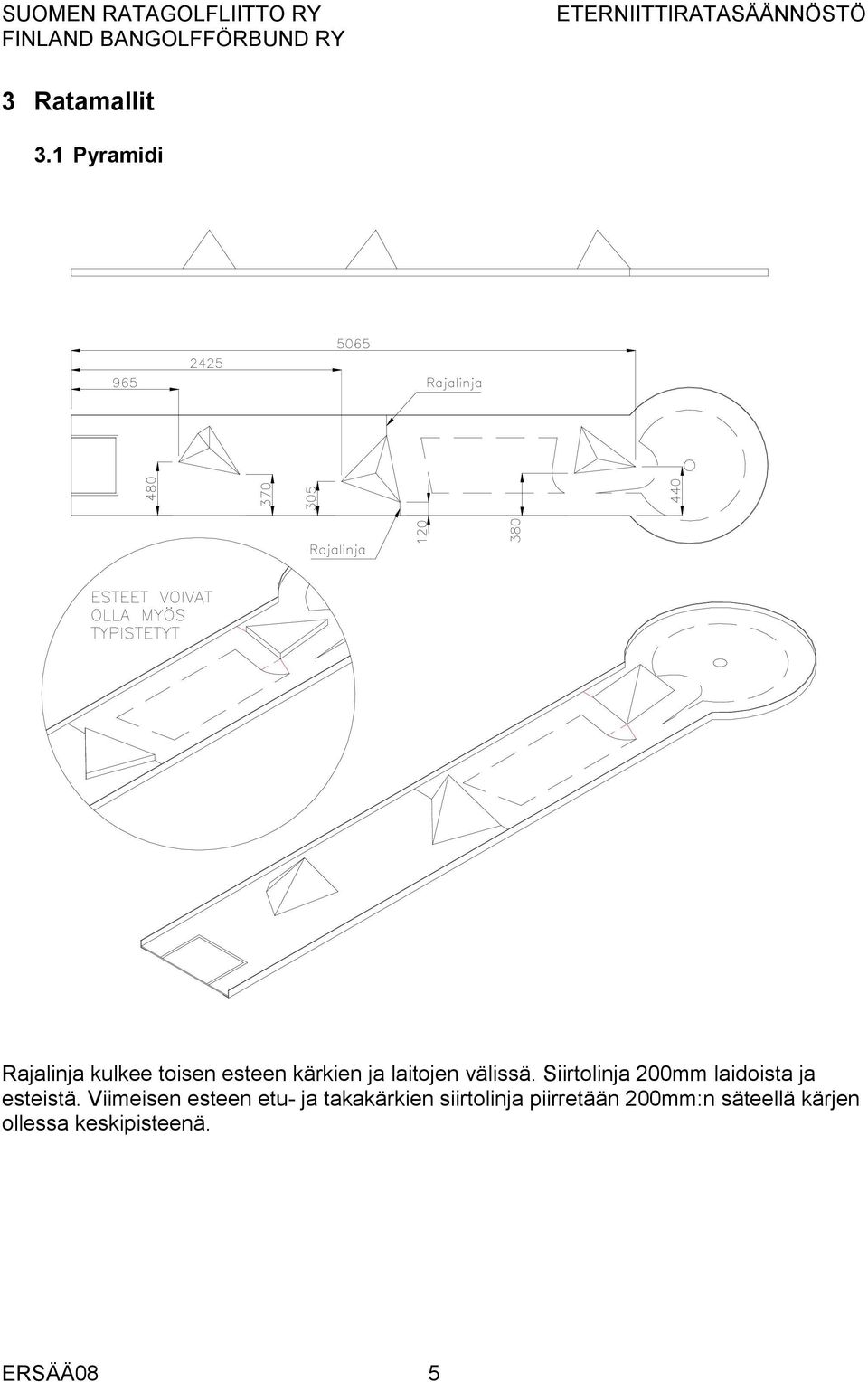 laitojen välissä. Siirtolinja 200mm laidoista ja esteistä.