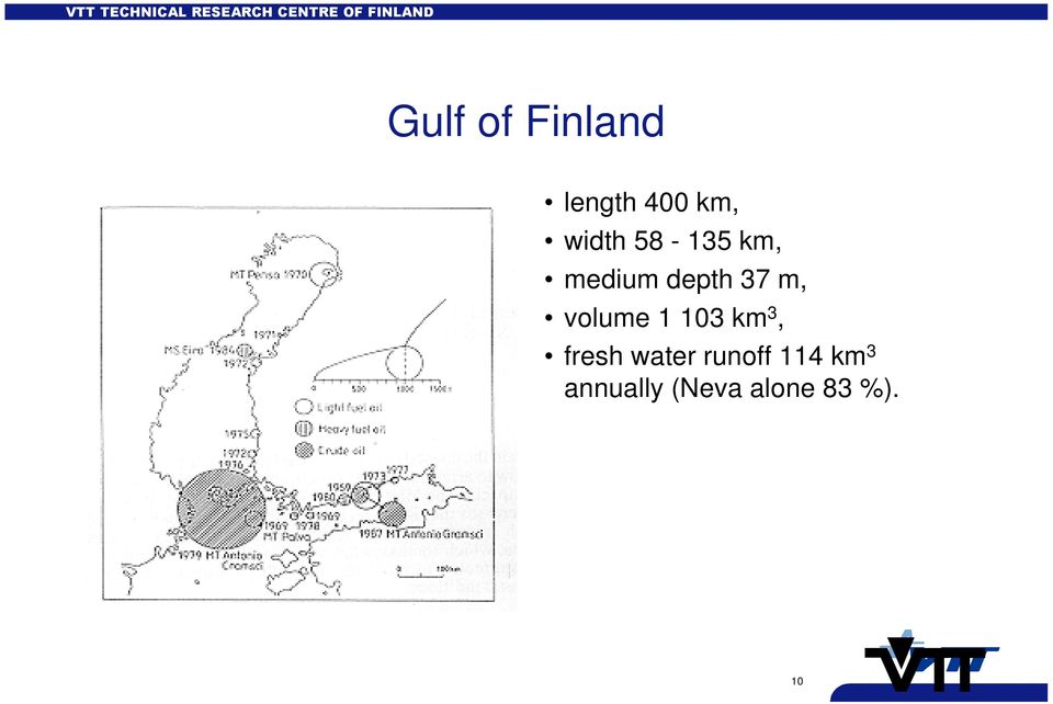 volume 1 103 km 3, fresh water