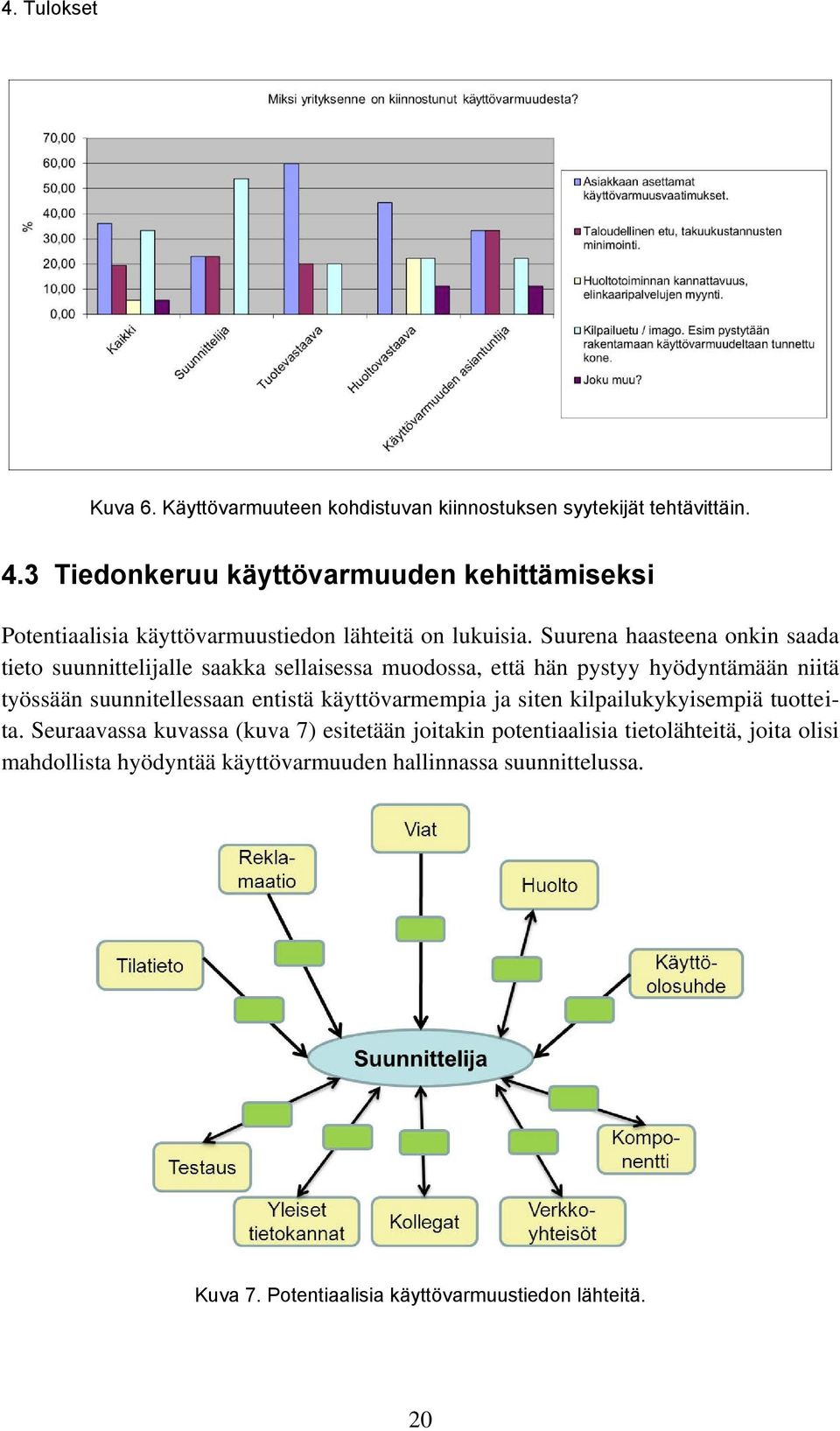 Suurena haasteena onkin saada tieto suunnittelijalle saakka sellaisessa muodossa, että hän pystyy hyödyntämään niitä työssään suunnitellessaan entistä