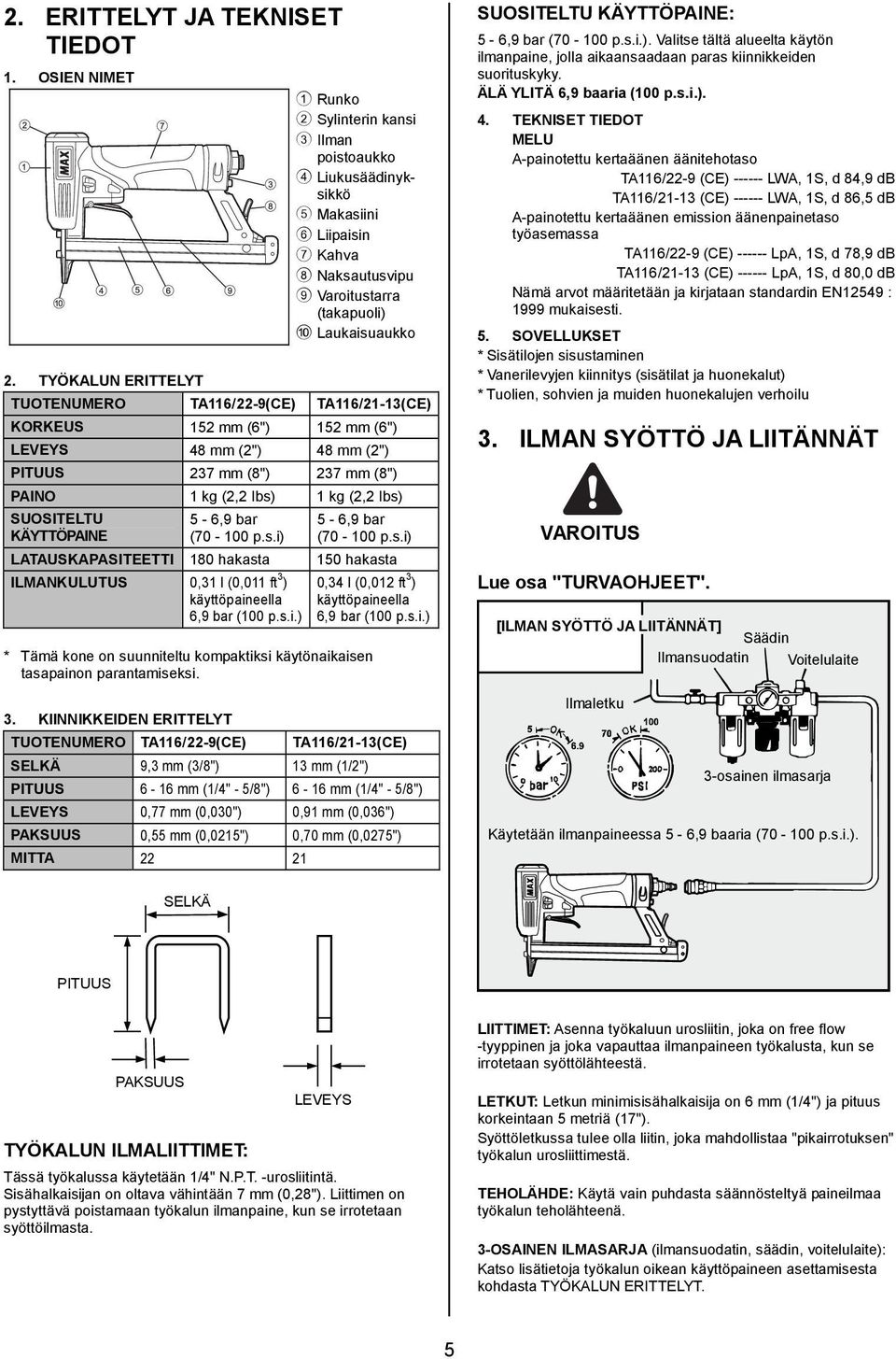 TYÖKALUN ERITTELYT TUOTENUMERO TA116/22-9(CE) TA116/21-13(CE) KORKEUS 152 mm (6") 152 mm (6") LEVEYS 48 mm (2") 48 mm (2") PITUUS 237 mm (8") 237 mm (8") PAINO 1 kg (2,2 Ibs) 1 kg (2,2 Ibs)