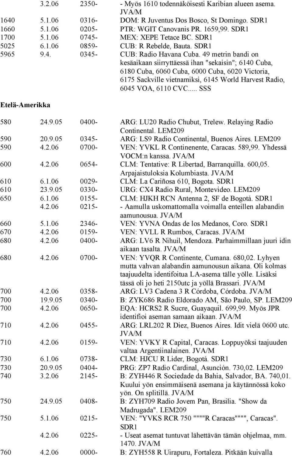 49 metrin bandi on kesäaikaan siirryttäessä ihan "sekaisin"; 6140 Cuba, 6180 Cuba, 6060 Cuba, 6000 Cuba, 6020 Victoria, 6175 Sackville vietnamiksi, 6145 World Harvest Radio, 6045 VOA, 6110 CVC.