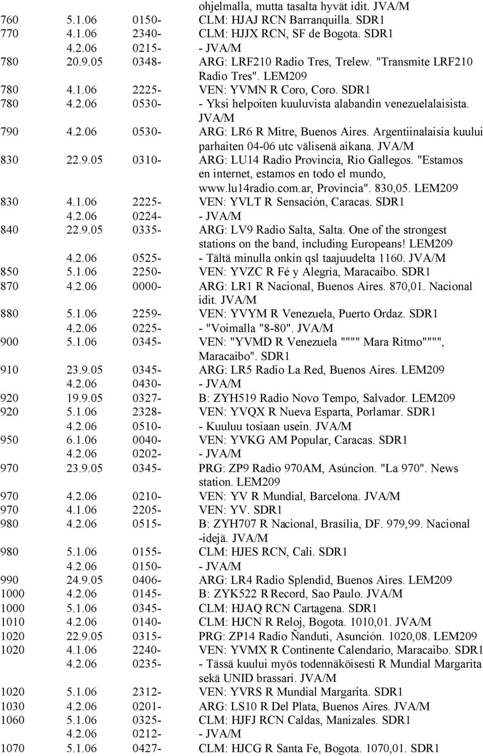 JVA/M 790 4.2.06 0530- ARG: LR6 R Mitre, Buenos Aires. Argentiinalaisia kuului parhaiten 04-06 utc välisenä aikana. JVA/M 830 22.9.05 0310- ARG: LU14 Radio Provincia, Río Gallegos.