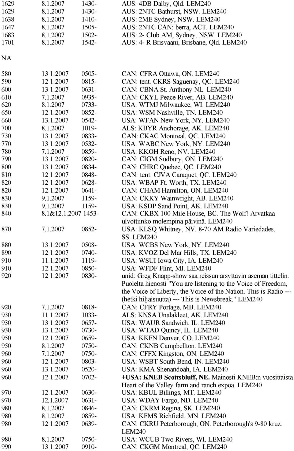 CKRS Saguenay, QC. LEM240 600 13.1.2007 0631- CAN: CBNA St. Anthony NL. LEM240 610 7.1.2007 0935- CAN: CKYL Peace River, AB. LEM240 620 8.1.2007 0733- USA: WTMJ Milwaukee, WI. LEM240 650 12.1.2007 0852- USA: WSM Nashville, TN.