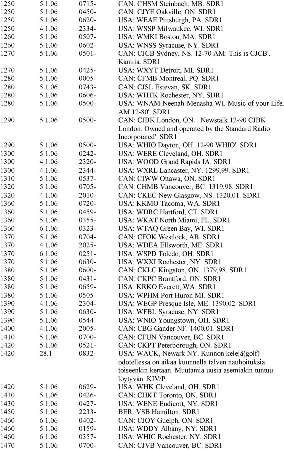 SDR1 1280 5.1.06 0005- CAN: CFMB Montreal, PQ. SDR1 1280 5.1.06 0743- CAN: CJSL Estevan, SK. SDR1 1280 5.1.06 0606- USA: WHTK Rochester, NY. SDR1 1280 5.1.06 0500- USA: WNAM Neenah-Menasha WI.