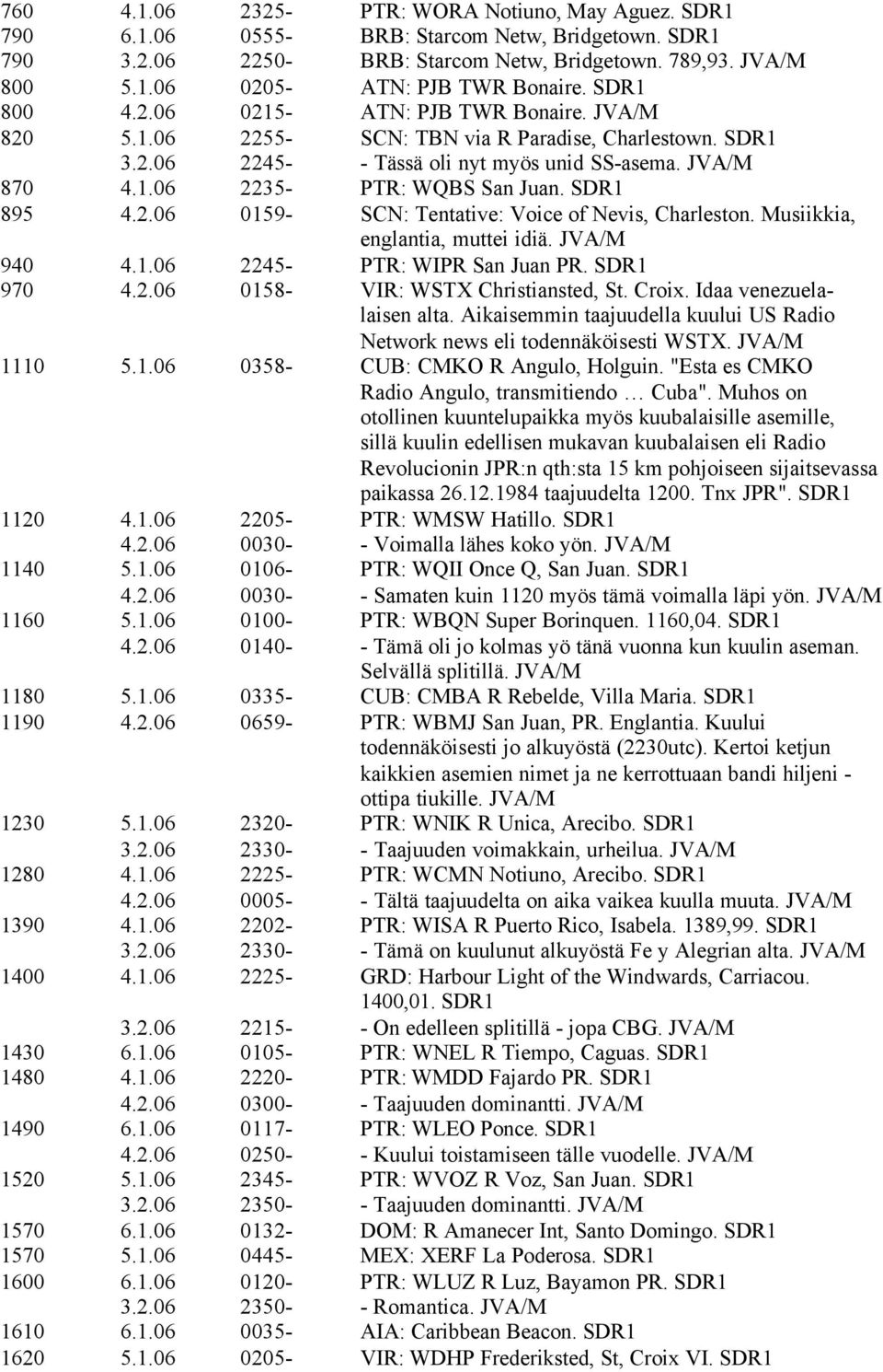 SDR1 895 4.2.06 0159- SCN: Tentative: Voice of Nevis, Charleston. Musiikkia, englantia, muttei idiä. JVA/M 940 4.1.06 2245- PTR: WIPR San Juan PR. SDR1 970 4.2.06 0158- VIR: WSTX Christiansted, St.