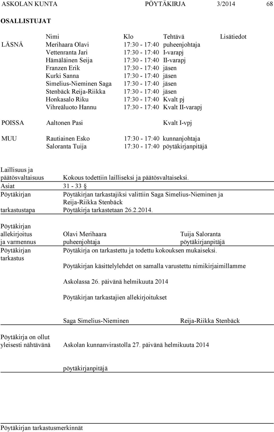 Hannu 17:30-17:40 Kvalt II-varapj POISSA Aaltonen Pasi Kvalt I-vpj MUU Rautiainen Esko 17:30-17:40 kunnanjohtaja Saloranta Tuija 17:30-17:40 pöytäkirjanpitäjä Laillisuus ja päätösvaltaisuus Kokous