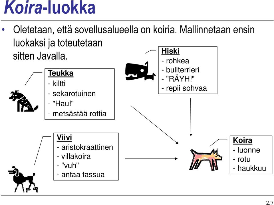 Teukka - kiltti - sekarotuinen - "Hau!