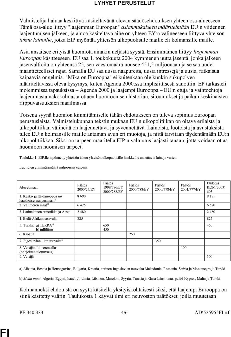 jotka EIP myöntää yhteisön ulkopuolisille maille eli kolmansille maille. Asia ansaitsee erityistä huomiota ainakin neljästä syystä. Ensimmäinen liittyy laajemman Euroopan käsitteeseen. EU saa 1.