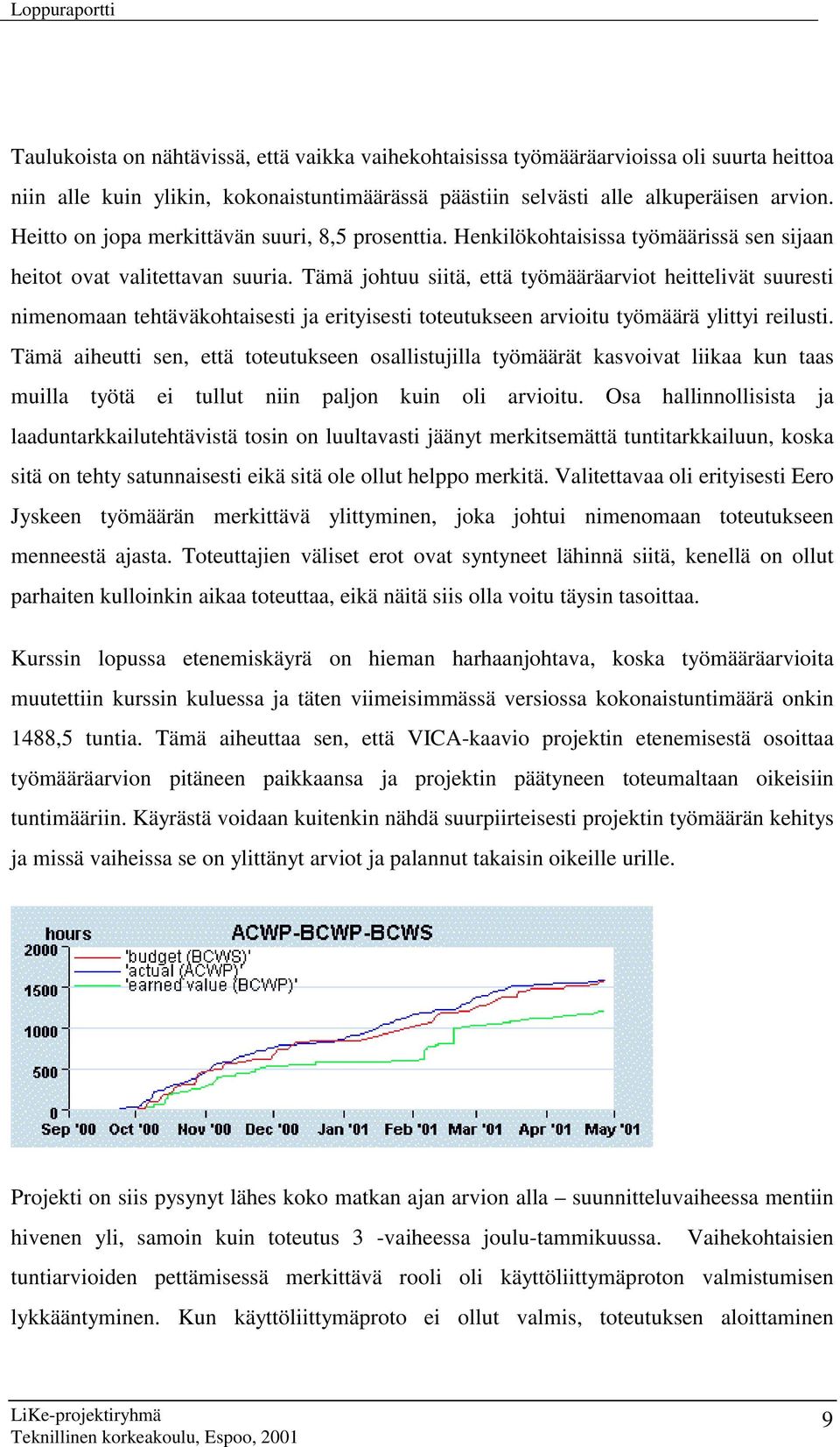 Tämä johtuu siitä, että työmääräarviot heittelivät suuresti nimenomaan tehtäväkohtaisesti ja erityisesti toteutukseen arvioitu työmäärä ylittyi reilusti.