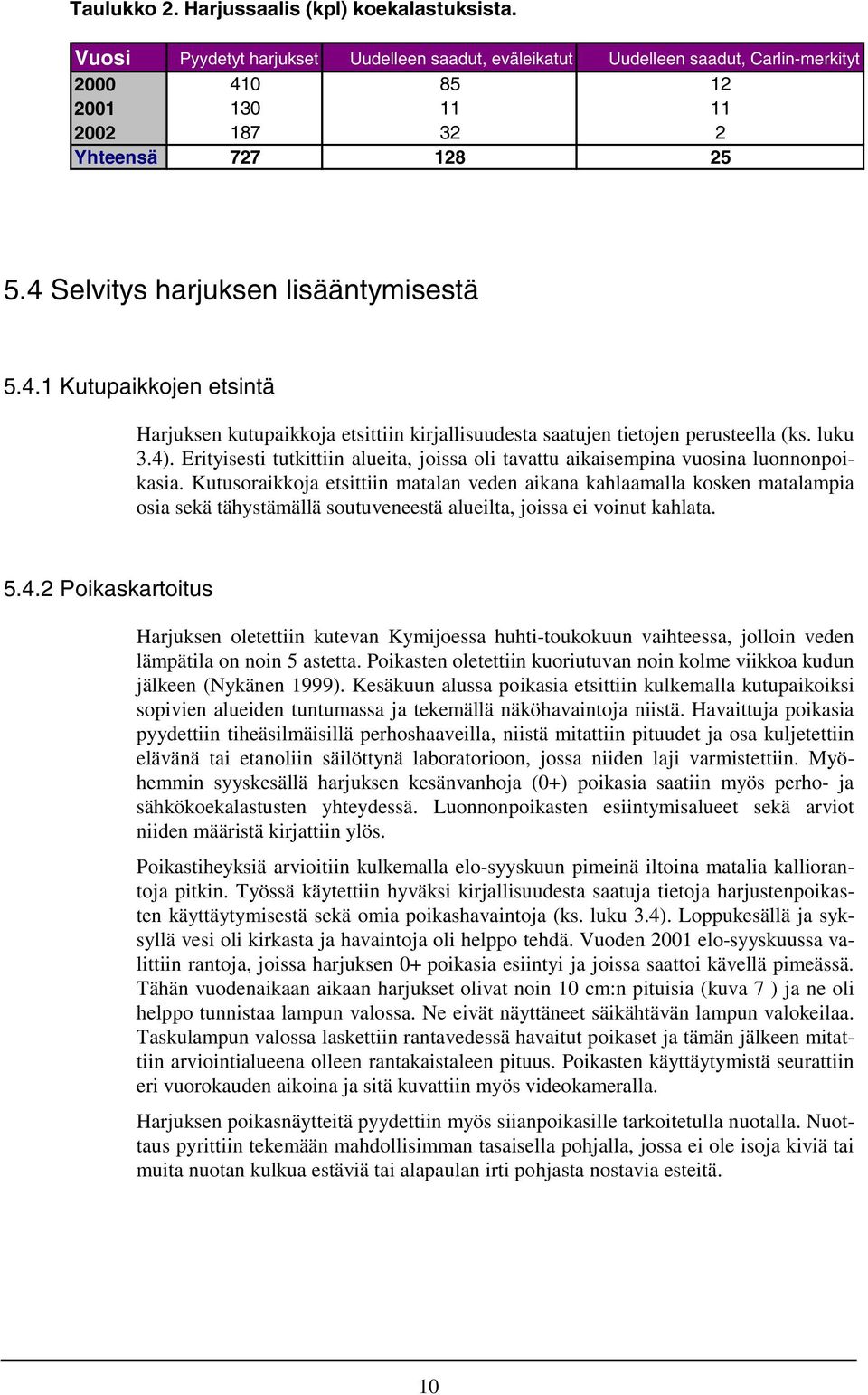 0 85 12 2001 130 11 11 2002 187 32 2 Yhteensä 727 128 25 5.4 Selvitys harjuksen lisääntymisestä 5.4.1 Kutupaikkojen etsintä Harjuksen kutupaikkoja etsittiin kirjallisuudesta saatujen tietojen perusteella (ks.