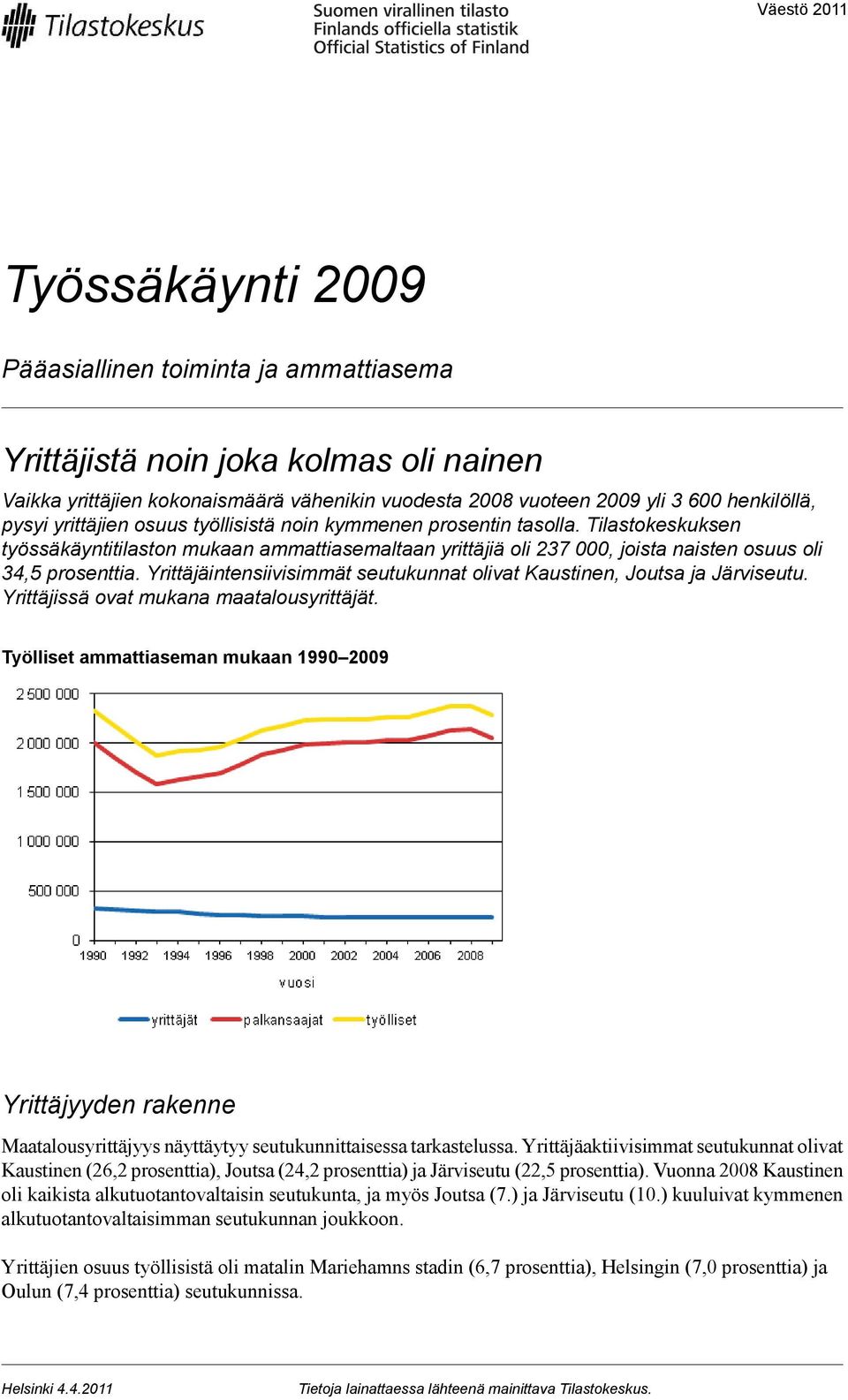 Yrittäjäintensiivisimmät seutukunnat olivat Kaustinen, Joutsa ja Järviseutu. Yrittäjissä ovat mukana maatalousyrittäjät.