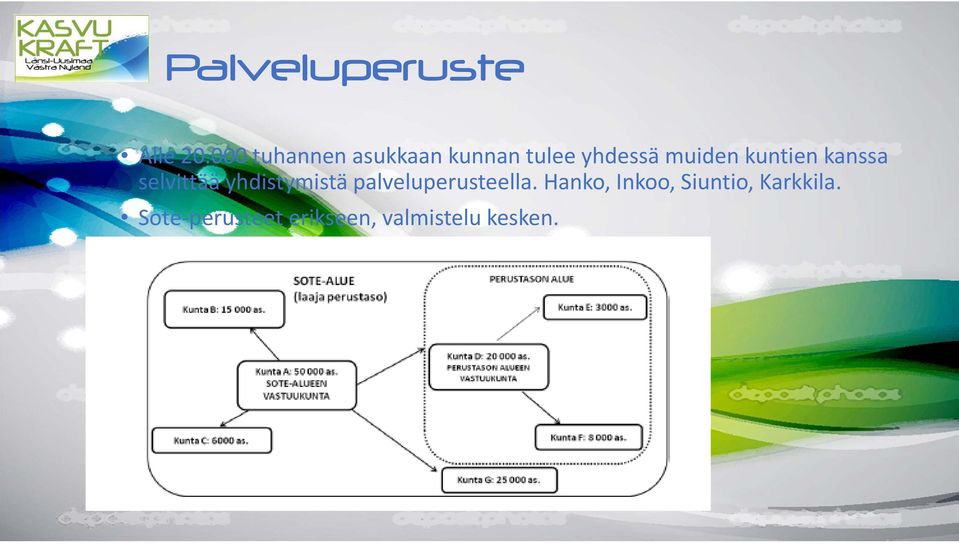 kuntien kanssa selvittää yhdistymistä