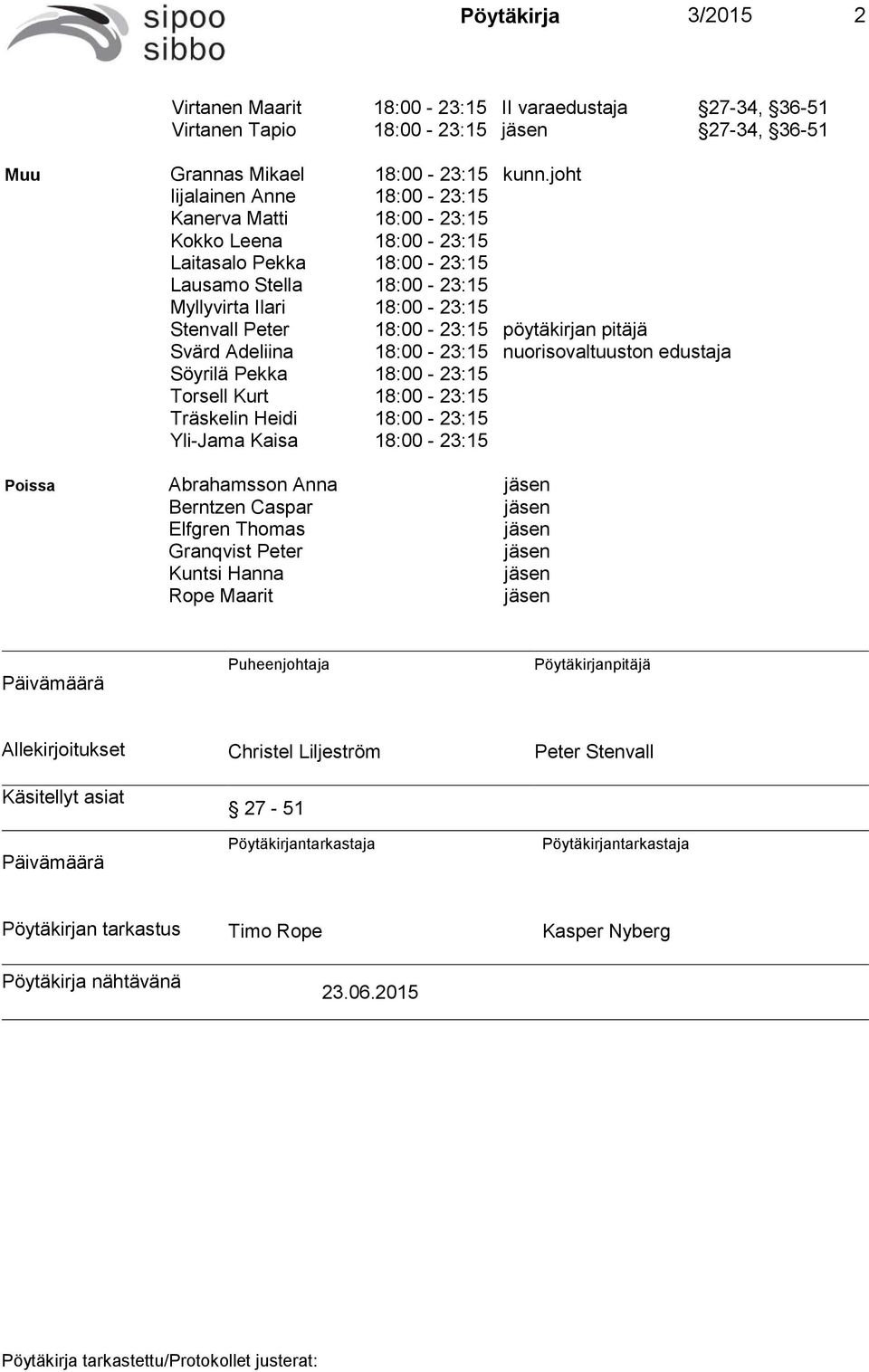 pöytäkirjan pitäjä Svärd Adeliina 18:00 23:15 nuorisovaltuuston edustaja Söyrilä Pekka 18:00 23:15 Torsell Kurt 18:00 23:15 Träskelin Heidi 18:00 23:15 Yli Jama Kaisa 18:00 23:15 Poissa Abrahamsson