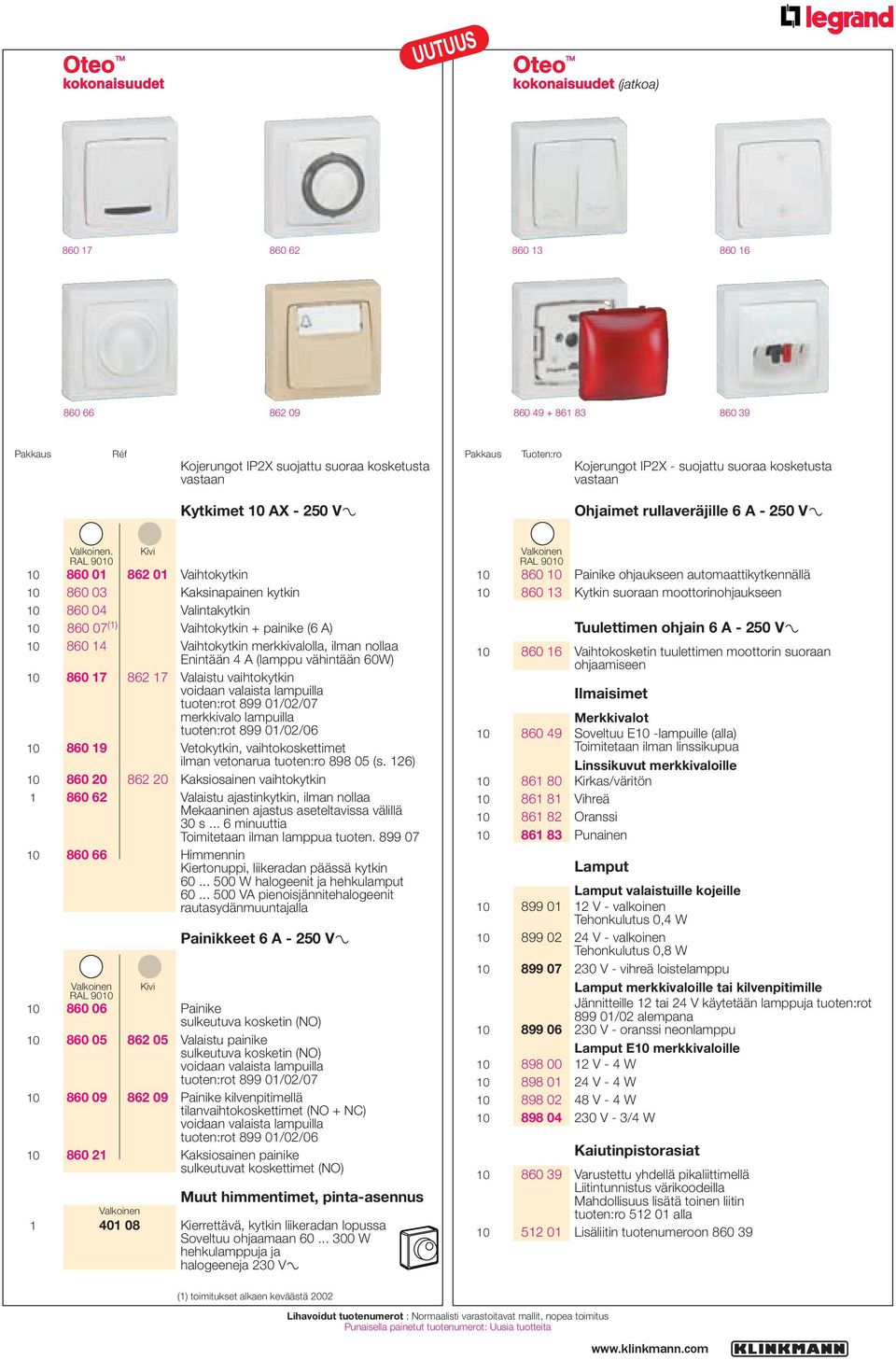 Kivi 10 860 01 862 01 Vaihtokytkin 10 860 03 Kaksinapainen kytkin 10 860 04 Valintakytkin 10 860 07 (1) Vaihtokytkin + painike (6 A) 10 860 14 Vaihtokytkin merkkivalolla, ilman nollaa Enintään 4 A