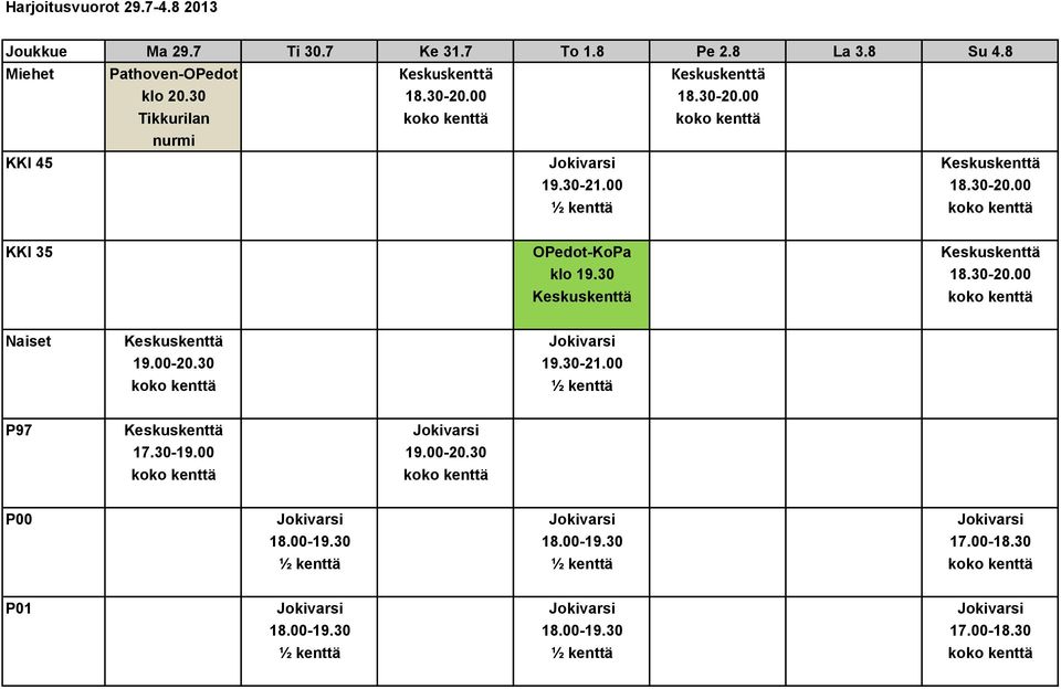 30-21.00 18.30-20.00 KKI 35 OPedot-KoPa Keskuskenttä klo 19.30 18.30-20.00 Keskuskenttä Naiset Keskuskenttä Jokivarsi 19.00-20.30 19.30-21.00 P97 Keskuskenttä Jokivarsi 17.