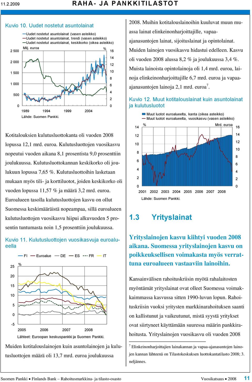 Kulutusluottoihin lasketaan mukaan myös tili- ja korttiluotot, joiden keskikorko oli vuoden lopussa,7 ja määrä, mrd. euroa.