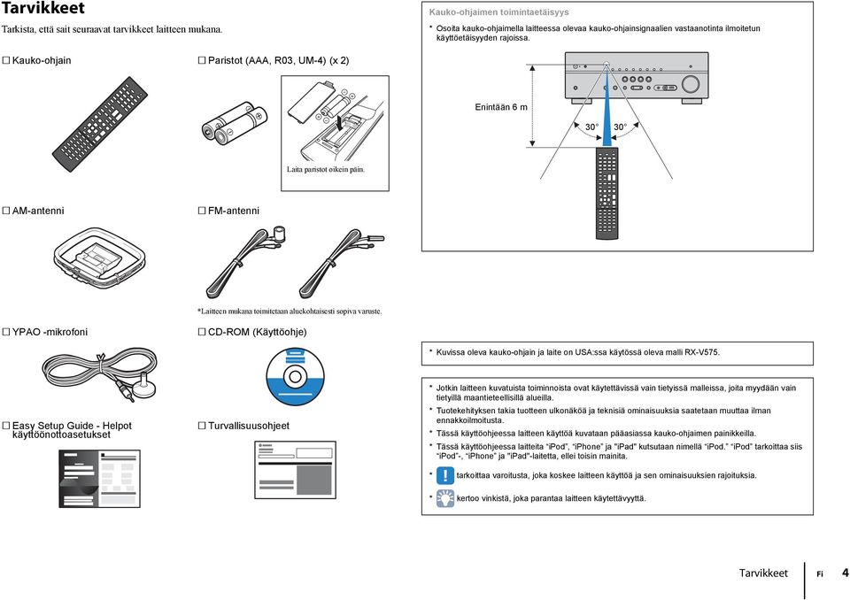 Kauko-ohjain Paristot (AAA, R03, UM-4) (x 2) Enintään 6 m 30 30 Laita paristot oikein päin. AM-antenni FM-antenni *Laitteen mukana toimitetaan aluekohtaisesti sopiva varuste.