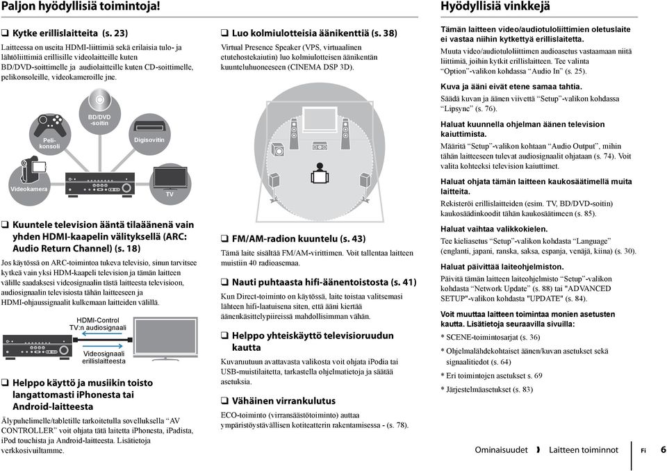 videokameroille jne. Videokamera Pelikonsoli BD/DVD -soitin Kuuntele television ääntä tilaäänenä vain yhden -kaapelin välityksellä (ARC: Audio Return Channel) (s.