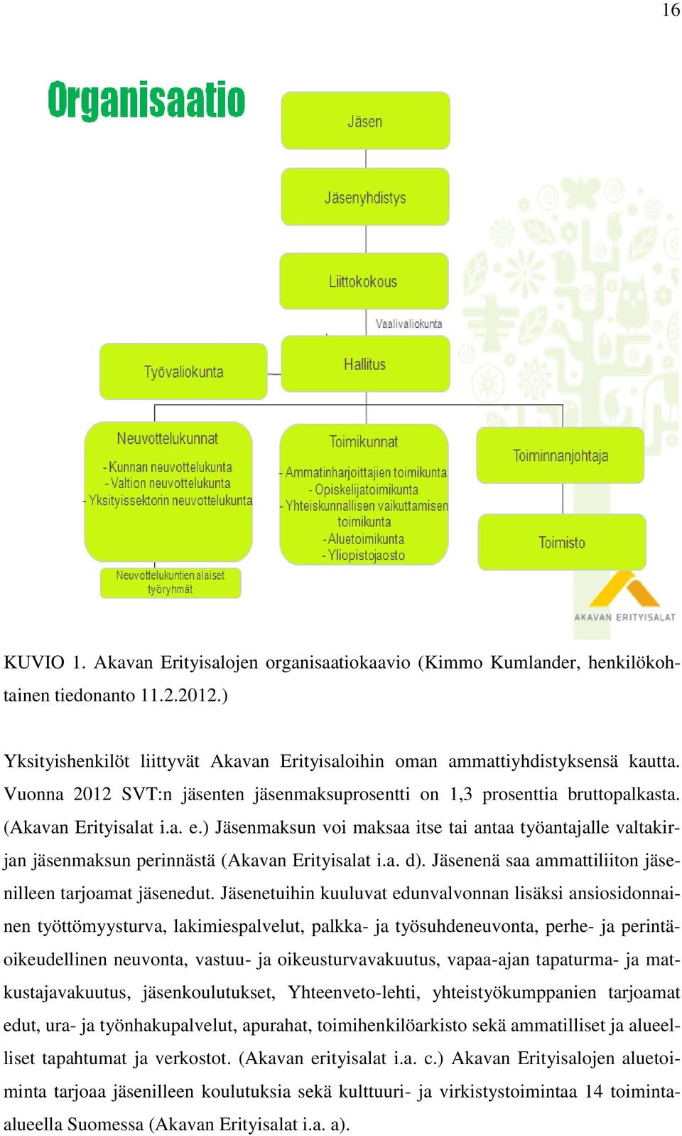 ) Jäsenmaksun voi maksaa itse tai antaa työantajalle valtakirjan jäsenmaksun perinnästä (Akavan Erityisalat i.a. d). Jäsenenä saa ammattiliiton jäsenilleen tarjoamat jäsenedut.