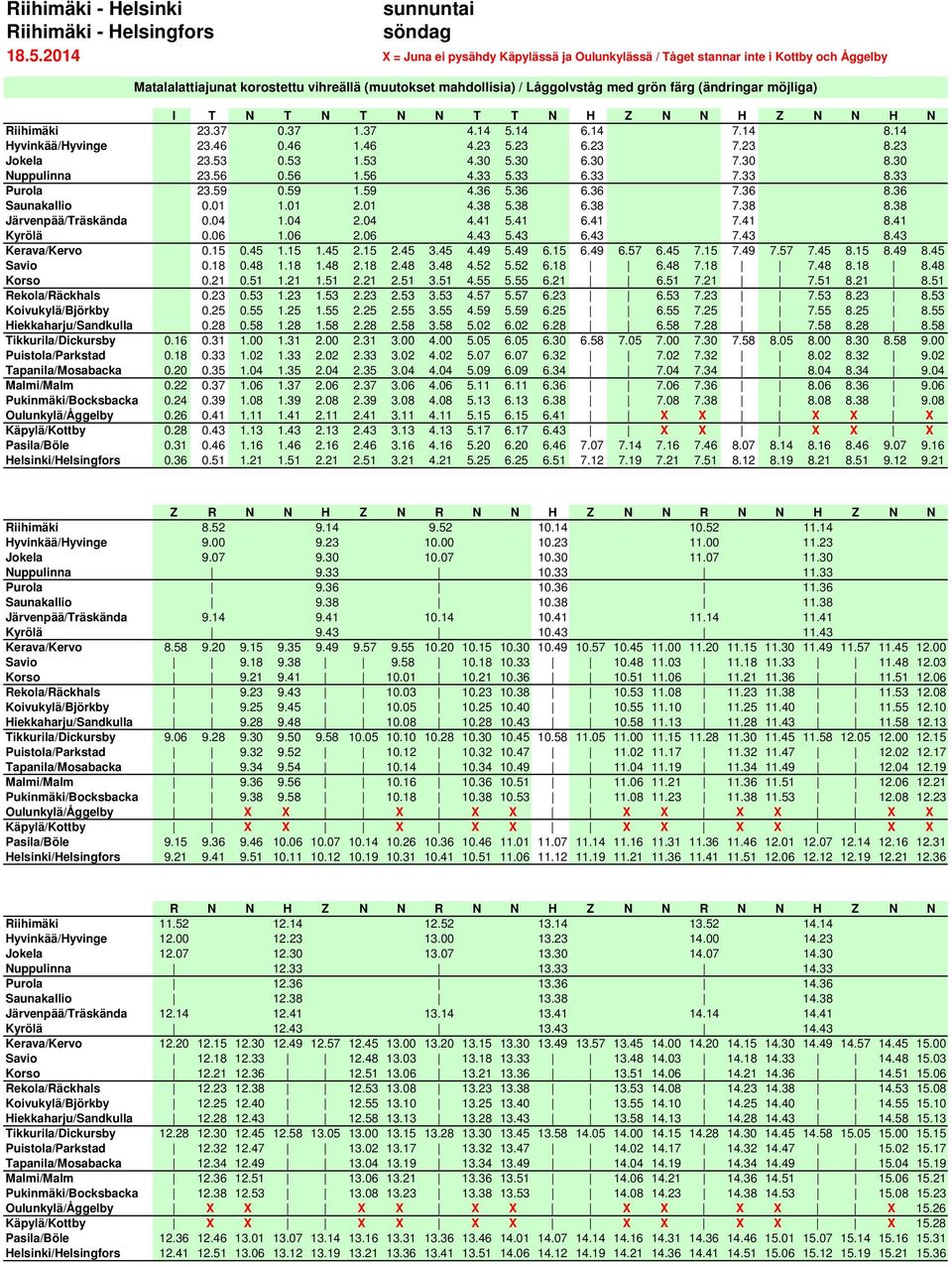 14 Hyvinkää/Hyvinge 23.46 0.46 1.46 4.23 5.23 6.23 7.23 8.23 Jokela 23.53 0.53 1.53 4.30 5.30 6.30 7.30 8.30 Nuppulinna 23.56 0.56 1.56 4.33 5.33 6.33 7.33 8.33 Purola 23.59 0.59 1.59 4.36 5.36 6.