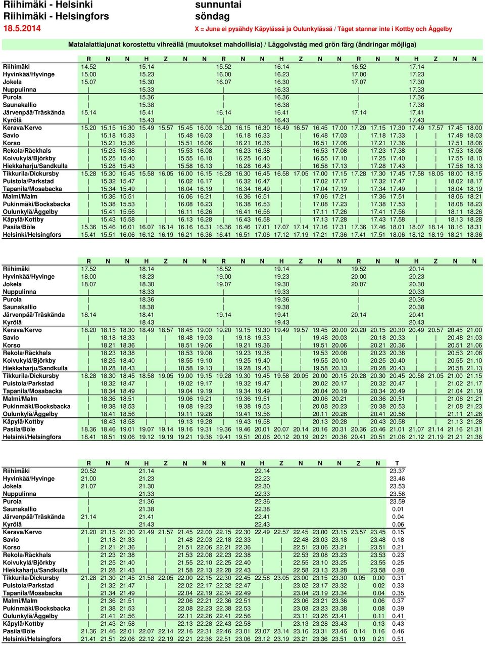 14 Hyvinkää/Hyvinge 15.00 15.23 16.00 16.23 17.00 17.23 Jokela 15.07 15.30 16.07 16.30 17.07 17.30 Nuppulinna 15.33 16.33 17.33 Purola 15.36 16.36 17.36 Saunakallio 15.38 16.38 17.