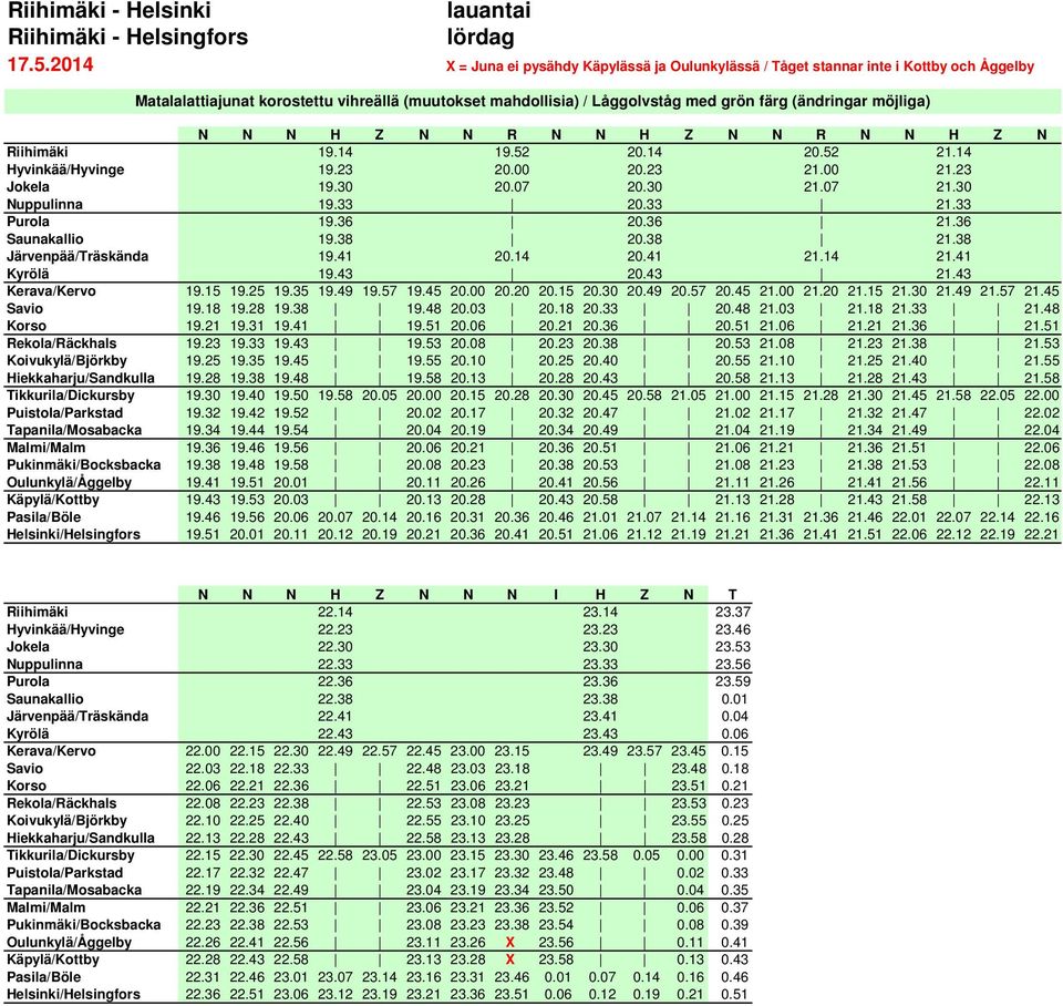 38 Järvenpää/Träskända 19.41 20.14 20.41 21.14 21.41 Kyrölä 19.43 20.43 21.43 Kerava/Kervo 19.15 19.25 19.35 19.49 19.57 19.45 20.00 20.20 20.15 20.30 20.49 20.57 20.45 21.00 21.20 21.15 21.30 21.