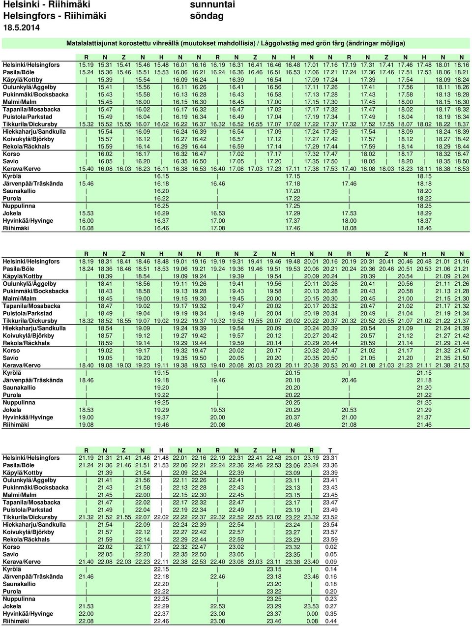 21 Käpylä/Kottby 15.39 15.54 16.09 16.24 16.39 16.54 17.09 17.24 17.39 17.54 18.09 18.24 Oulunkylä/Åggelby 15.41 15.56 16.11 16.26 16.41 16.56 17.11 17.26 17.41 17.56 18.11 18.