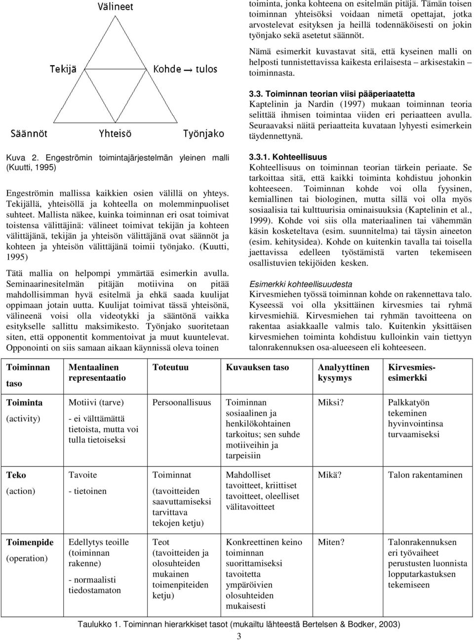 Nämä esimerkit kuvastavat sitä, että kyseinen malli on helposti tunnistettavissa kaikesta erilaisesta arkisestakin toiminnasta. 3.