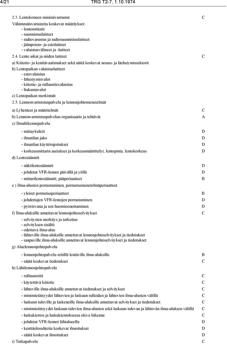 valaistusvälineet ja -laitteet 2.4.