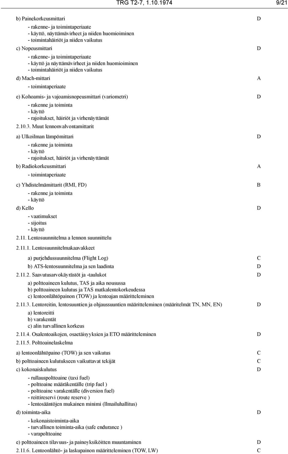 toimintaperiaate - käyttö ja näyttämävirheet ja niiden huomioiminen - toimintahäiriöt ja niiden vaikutus d) Mach-mittari A - toimintaperiaate e) Kohoamis- ja vajoamisnopeusmittari (variometri) D -