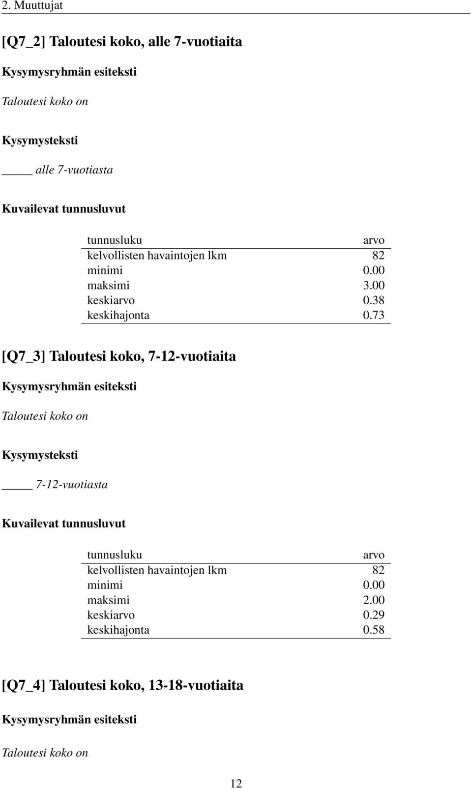 73 [Q7_3] Taloutesi koko, 7-12-vuotiaita Taloutesi koko on 7-12-vuotiasta Kuvailevat tunnusluvut tunnusluku arvo