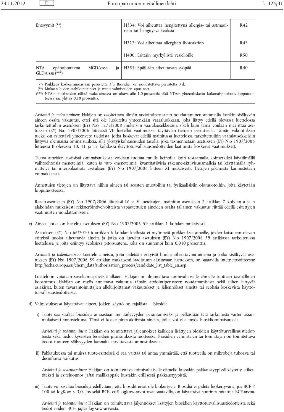 H400: Erittäin myrkyllistä vesieliöille R50 NTA epäpuhtautena MGDA:ssa ja GLDA:ssa (***) H351: Epäillään aiheuttavan syöpää R40 (*) Poikkeus koskee ainoastaan perustetta 3 b.