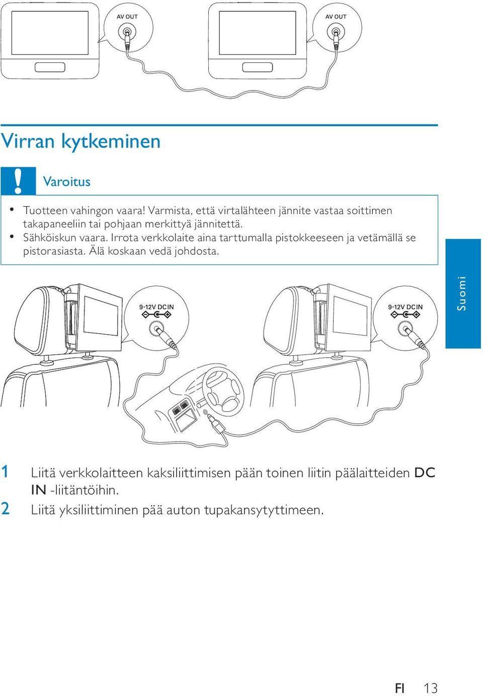 Sähköiskun vaara. Irrota verkkolaite aina tarttumalla pistokkeeseen ja vetämällä se pistorasiasta.