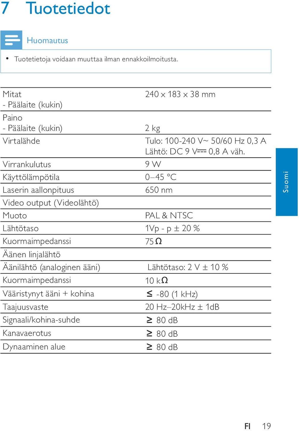 Virrankulutus 9 W Käyttölämpötila 0 45 C Laserin aallonpituus 650 nm Video output (Videolähtö) Muoto PAL & NTSC Lähtötaso 1Vp - p ± 20 %