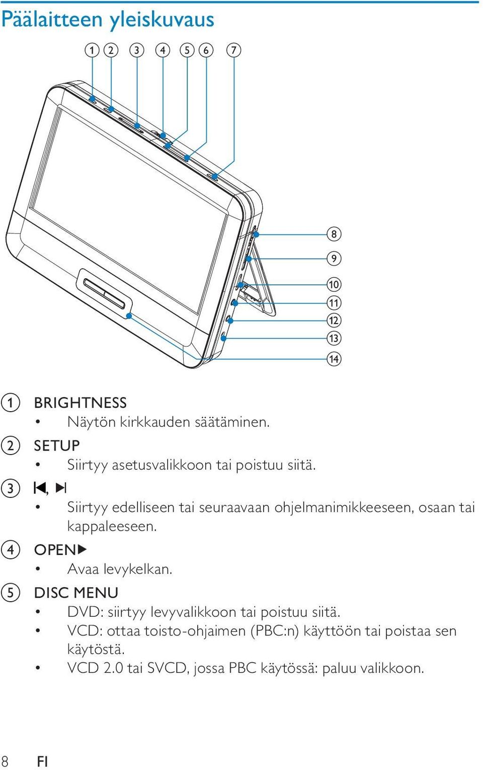 c, Siirtyy edelliseen tai seuraavaan ohjelmanimikkeeseen, osaan tai kappaleeseen. d e OPEN Avaa levykelkan.