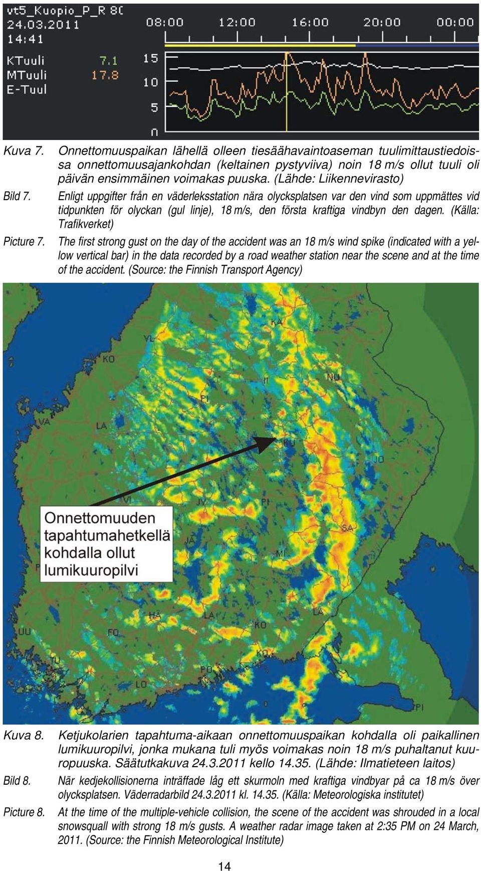 Enligt uppgifter från en väderleksstation nära olycksplatsen var den vind som uppmättes vid tidpunkten för olyckan (gul linje), 18 m/s, den första kraftiga vindbyn den dagen.